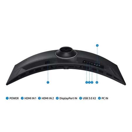 Kontrolsat - Samsung Odyssey G9 G95C 49" Curved Ultrawide Gaming Monitor - LS49CG954EUXEN Kontrolsat - Samsung Odyssey G9 G95C 49" Curved Ultrawide Gaming Monitor - LS49CG954EUXEN