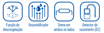 Ar Condicionado HTW - IX251D5 - 18.000 BTU R32 - Exterior (Não é Kit)
