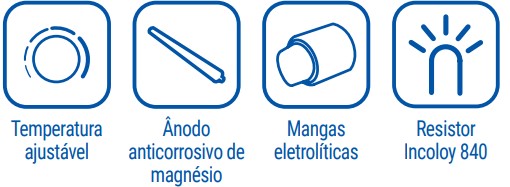 Termacumulador Vertical 50L
