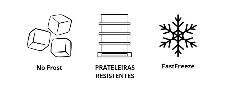 Chest Freezer <div style=