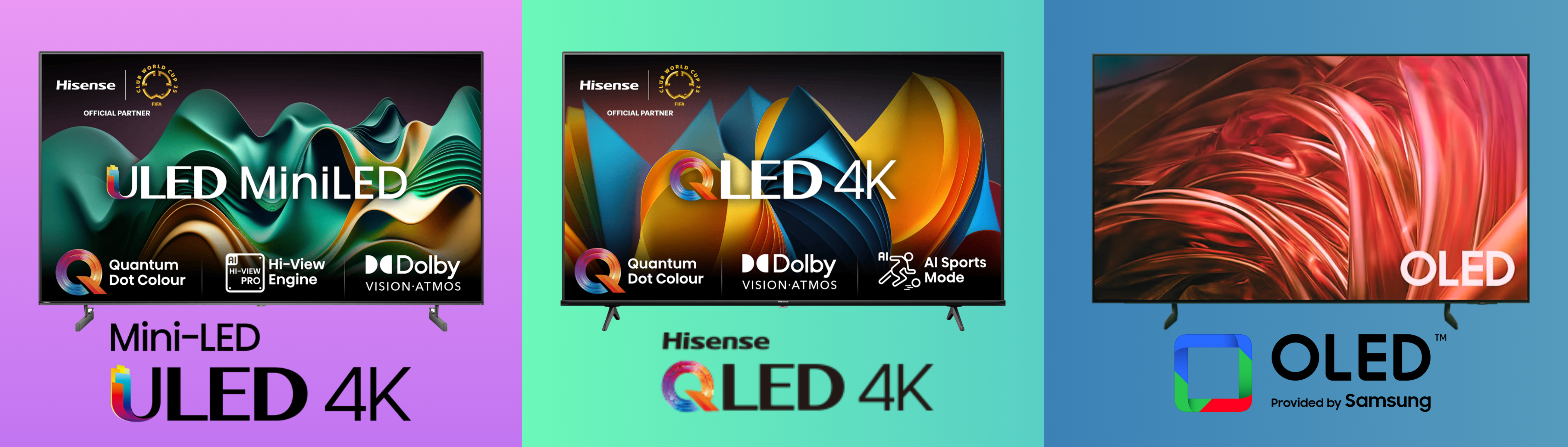 Mini LED vs QLED vs OLED em 2025: Qual a Melhor Escolha?